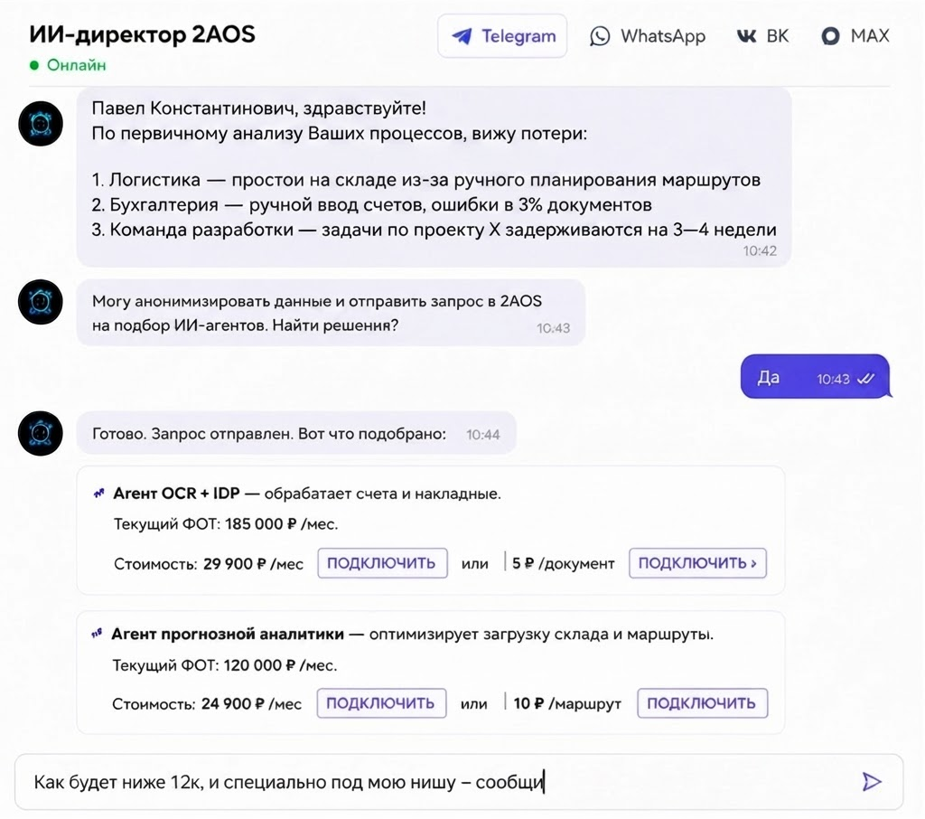 ИИ-директор 2AOS — чат